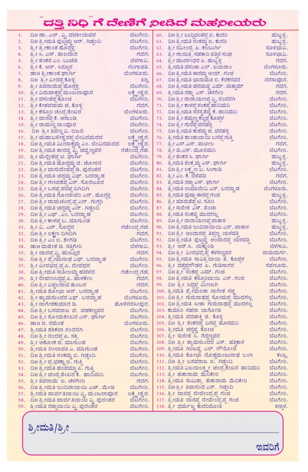 Press Clippings & Souvenir - Sangha Documentation - Photo 9